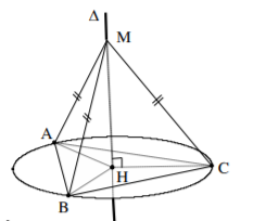 đường tròn ngoại tiếp tam giác.png