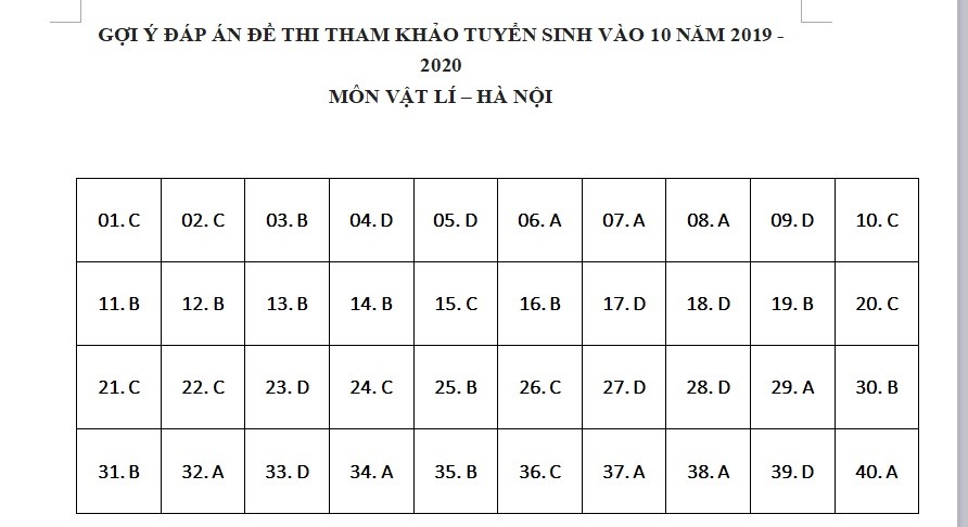 Mon-Vat-Ly.jpg