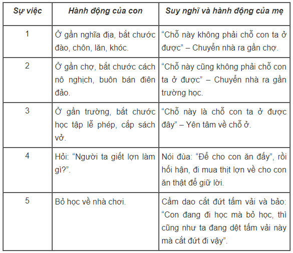 ngữ văn 6.png