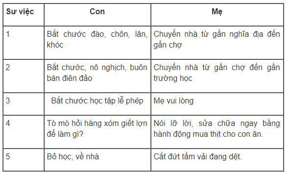 ngữ văn 6.png