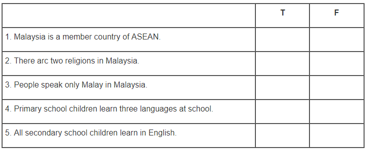 Read - Unit 1 trang 9 SGK Tiếng Anh 9.png