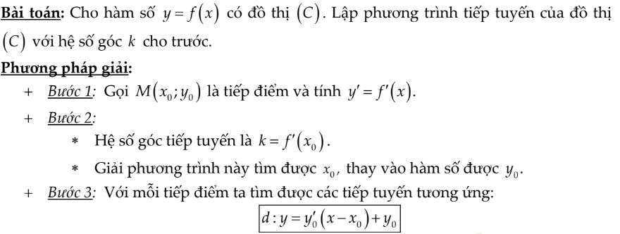 tiếp tuyến.JPG