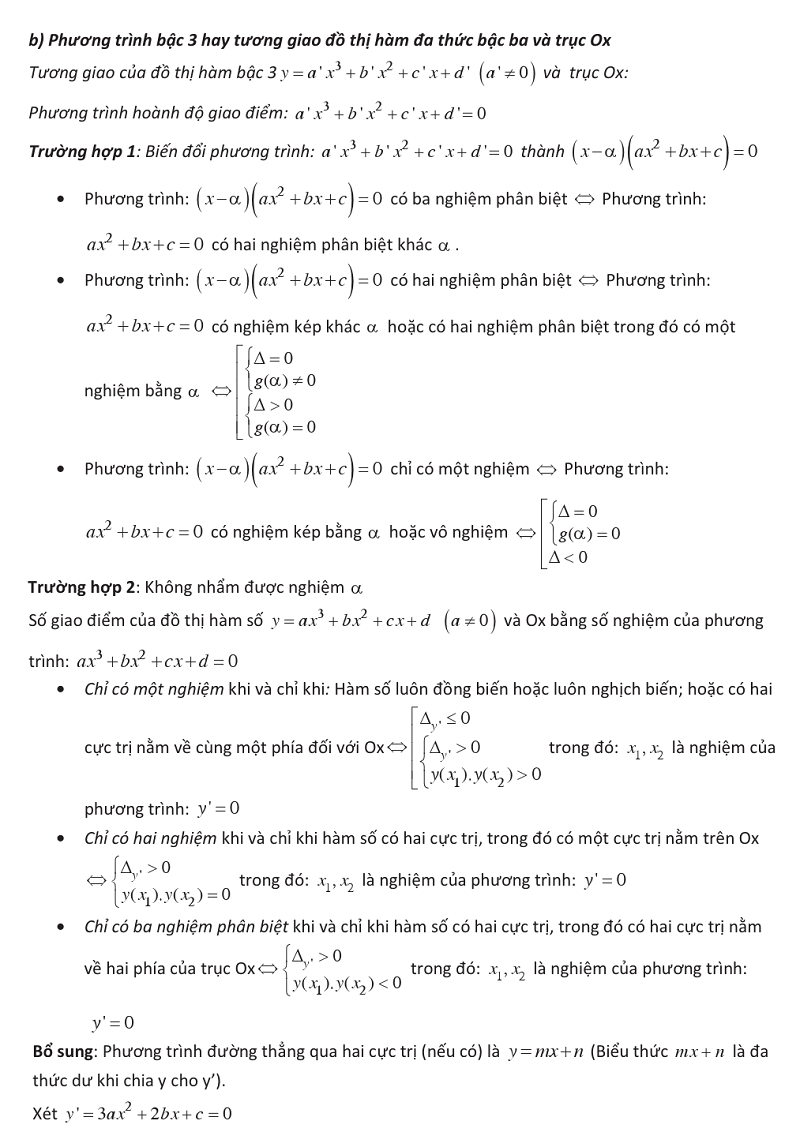 Ứng dụng đạo hàm để khảo sát và vẽ đồ thị của hàm số (10).png